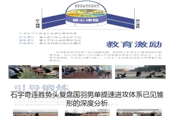 石宇奇连胜势头复盘国羽男单提速进攻体系已见雏形的深度分析